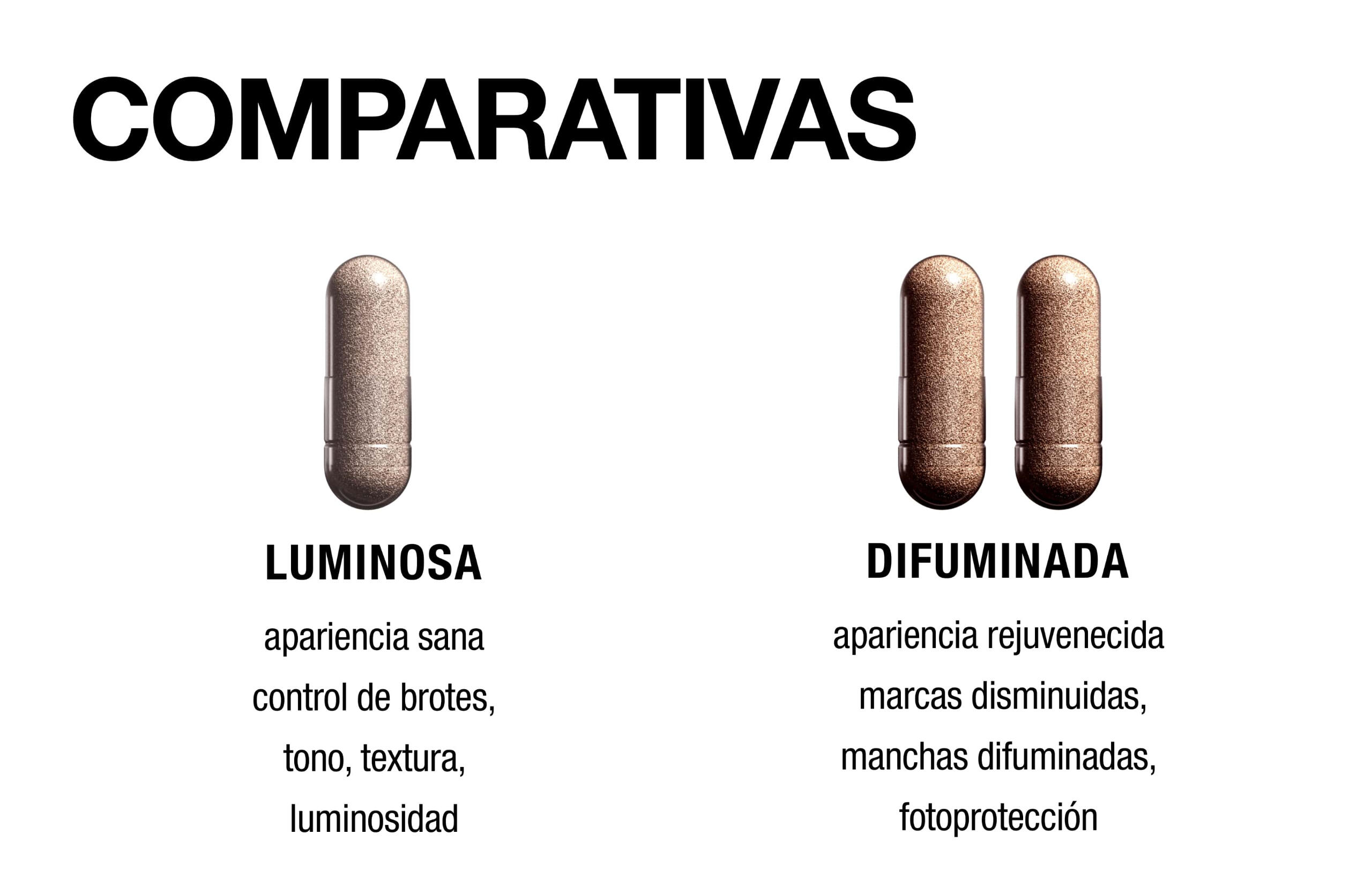 afrodite: cápsulas luminosa